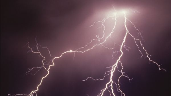 Thunderstorm Facts